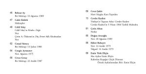 Birlikte Yaşadıklarım Birlikte Öldüklerim