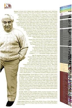 Aziz Nesin Bütün Kitapları