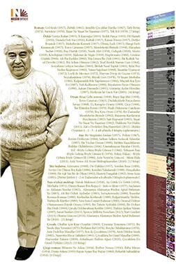 Aziz Nesin Bütün Kitapları