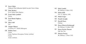 Birlikte Yaşadıklarım Birlikte Öldüklerim