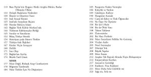 Irak ve Mısır - Dünya Kazan Ben Kepçe I