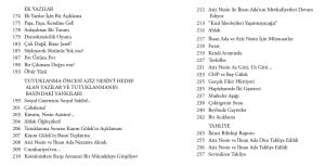 Suçlanan ve Aklanan Yazılar